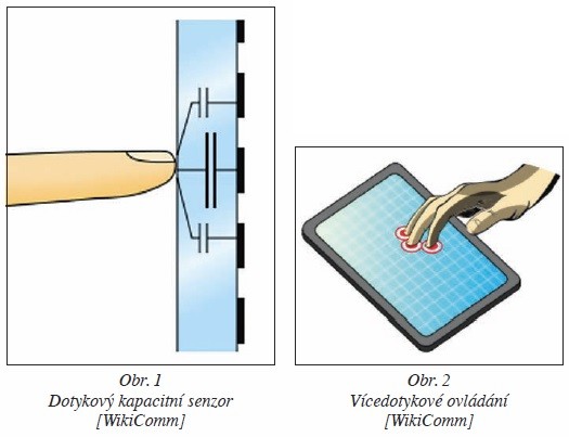 Obr. 1, 2